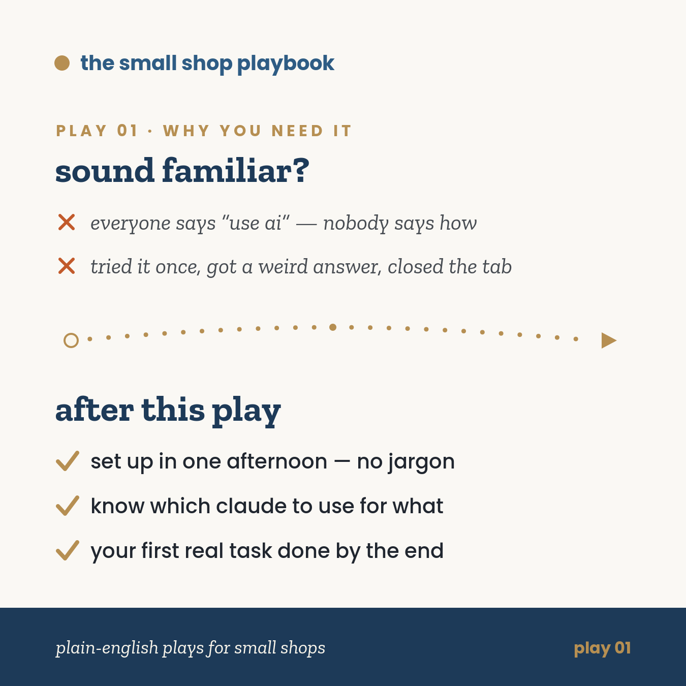 play 01 · getting started with claude