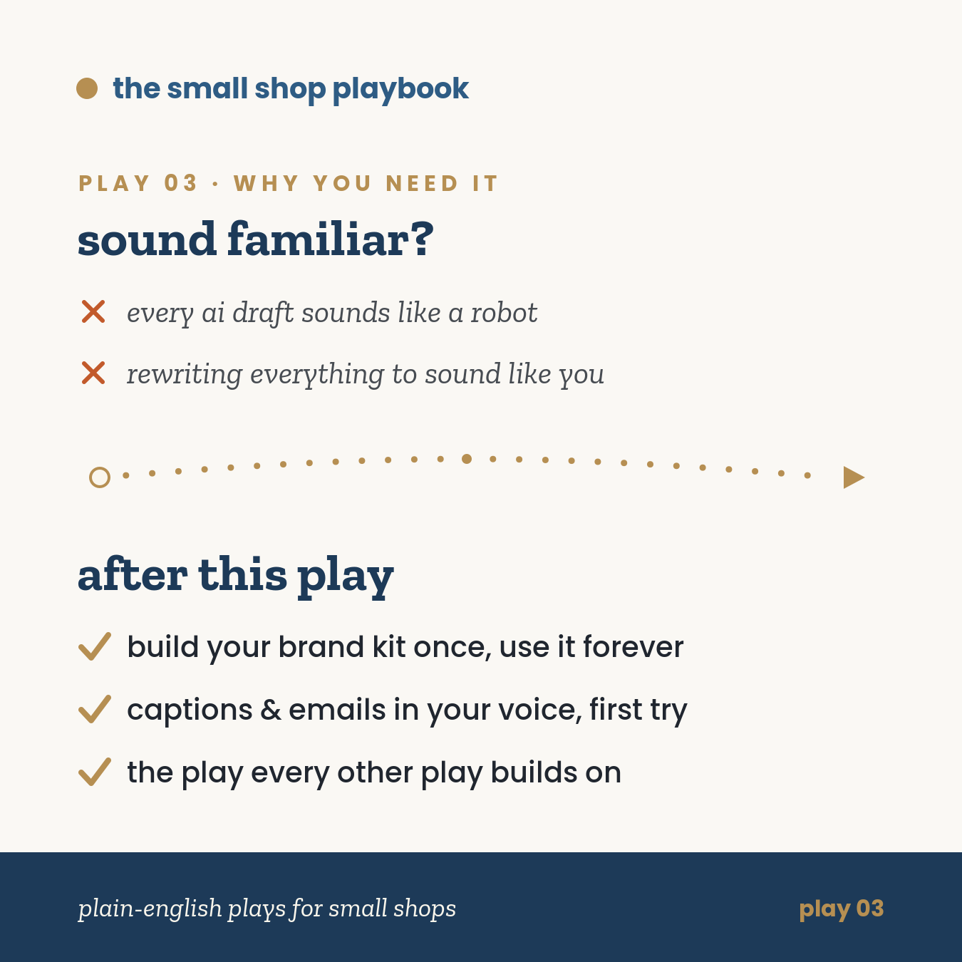 play 03 · your brand kit