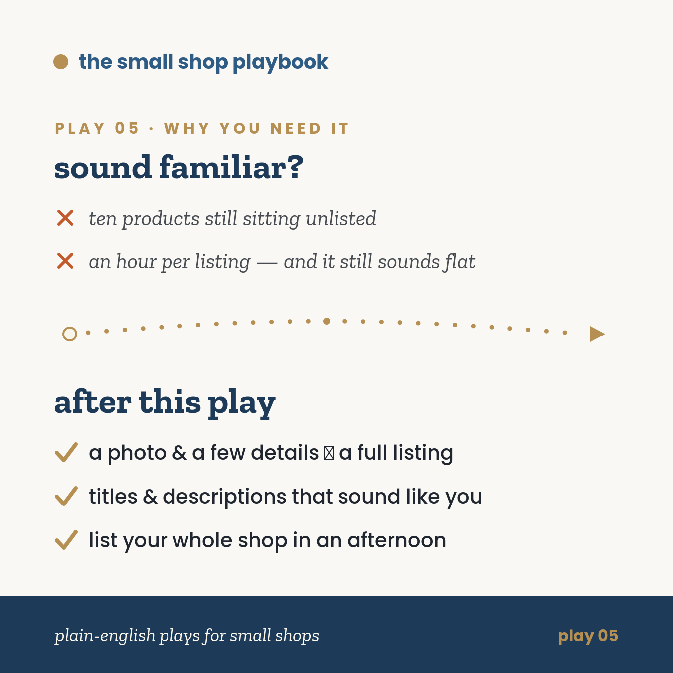 play 05 · product listings that sound like you