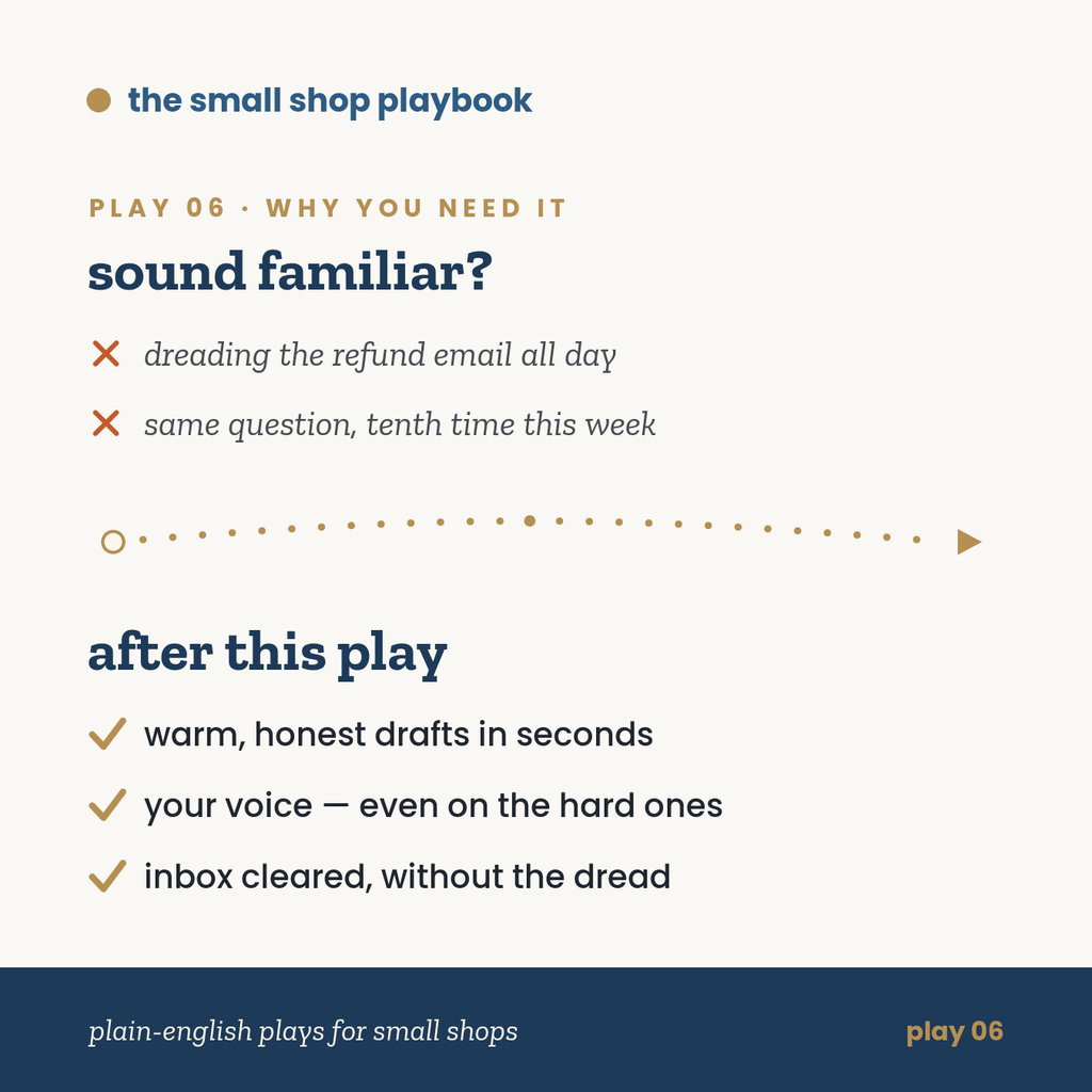 play 06 · customer emails & replies