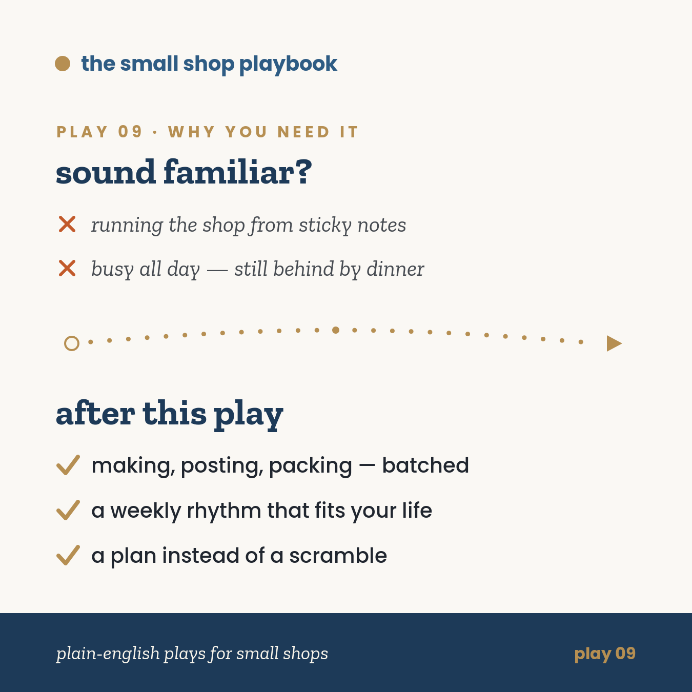 play 09 · your week, planned