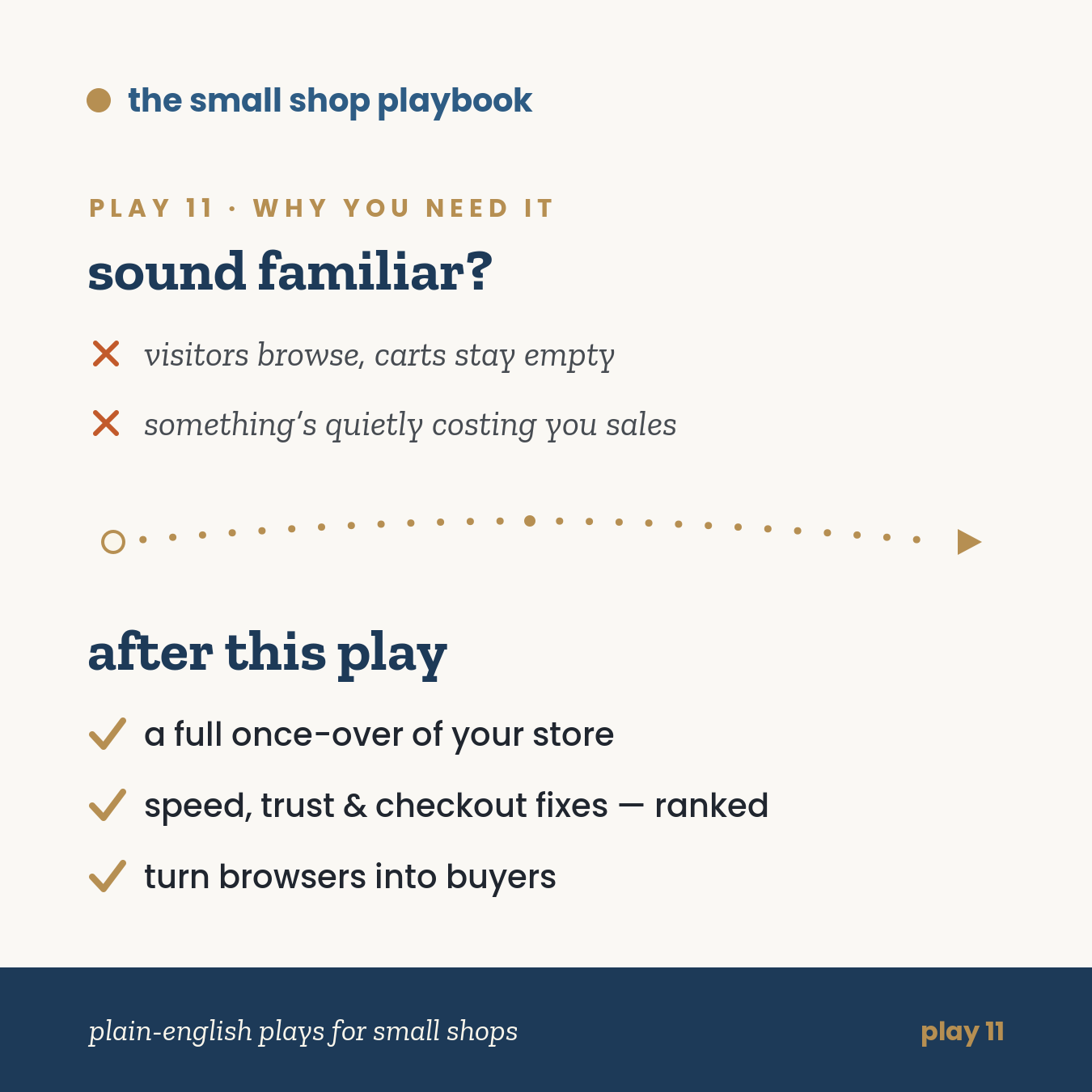 play 11 · your shopify shop audit