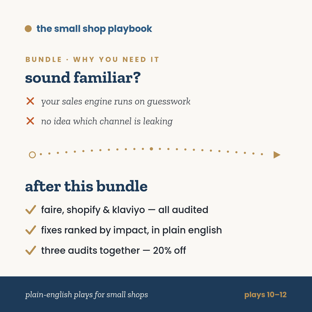 the audit bundle · plays 10–12